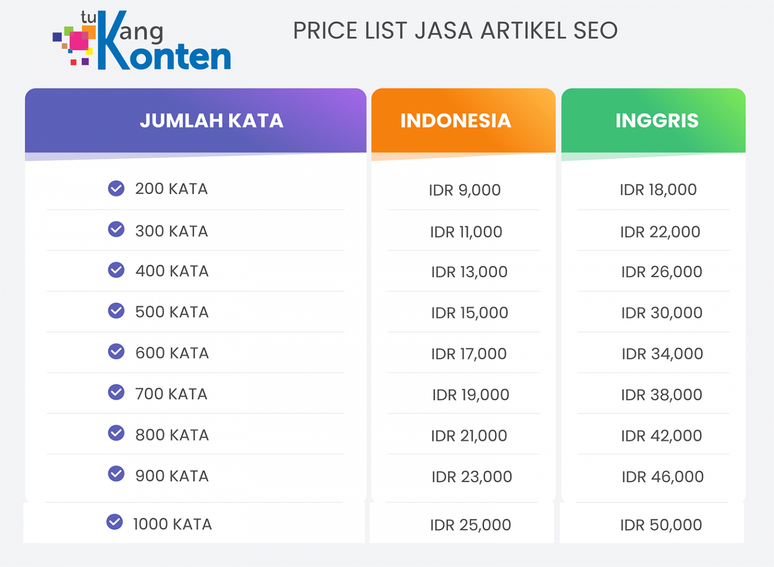 Nama Jasa Seo