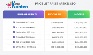 price list tukang paket konten