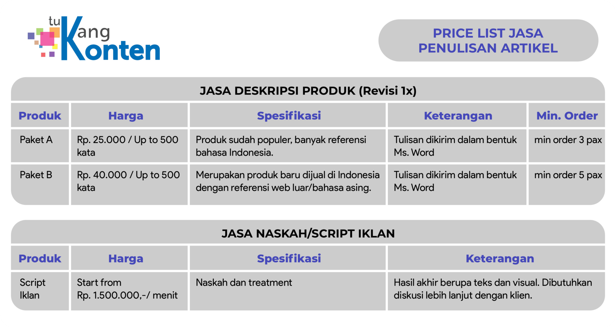 Jasa Seo Artikel Arcorpweb