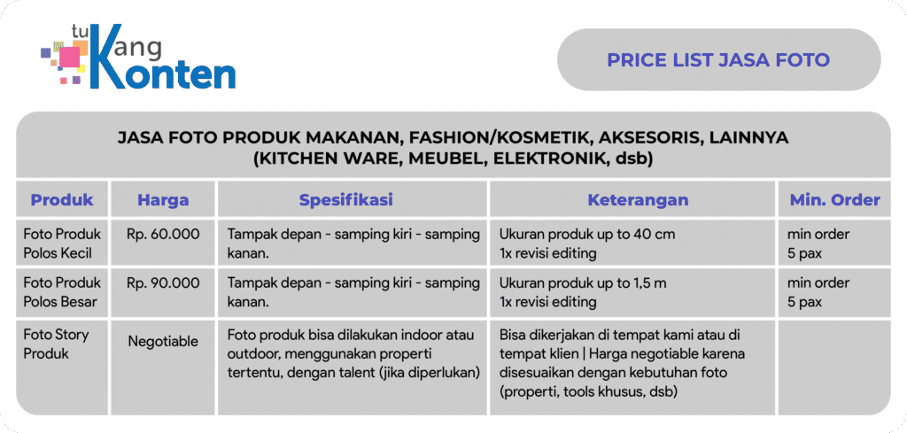 harga foto produk tukangkonten | Jasa Penulis Artikel SEO No 1